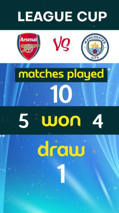 arsenal-vs-man-city-records-shorts-facts-sports-youtube