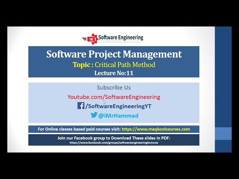 Video: CPM software engineering yog dab tsi?