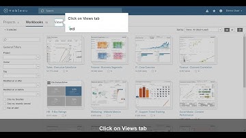 How to Share the Views @tableau @TableauSupport