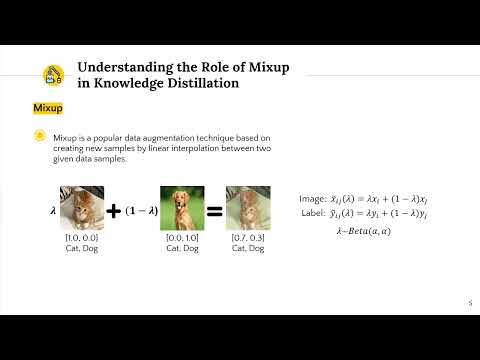 Understanding the Role of Mixup in Knowledge Distillation: An Empirical Study