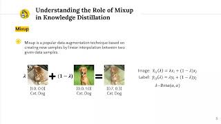 Understanding the Role of Mixup in Knowledge Distillation: An Empirical Study