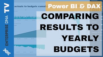 Comparing Actual Results To Yearly Budgets Cumulatively in Power BI w/DAX