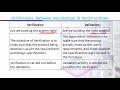 CS608 Software Verification and Validation Lecture No 13