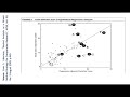 Research Methodology and Philosophy of Science