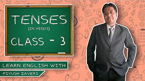 English grammar- SIMPLE FUTURE TENSE- class 3(in h...