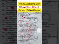 11th Class Computer bhawalpur board solved mcqs 2026 | 1st year Computer paper 2026