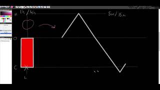 Download Lagu Wick Sauce 2.0 MP3