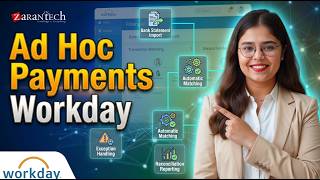 Cash Outflow Ad hoc payment | Workday Bank Reconciliation Training | ZaranTech