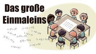 The multiplication table – another ingenious trick! Ready for the transition to secondary school!