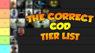 The Correct Call of Duty Ranking (2021)
