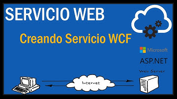 Como crear un servicio WCF