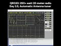 QRO20, 250+ watt polar modulation ham radio prototype testing: Antenna Tuner open-short-load