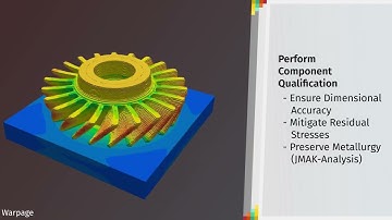 Add2Man by CIMNE: Simulation platform for Additive Manufacturing Processes.