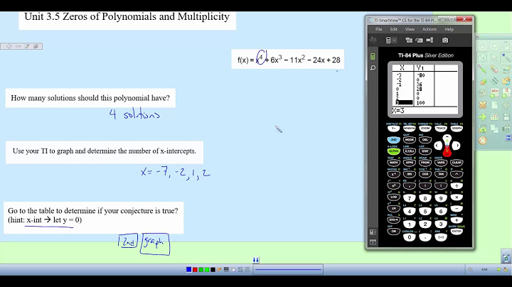 Determine the number of zeros of the polynomial function calculator