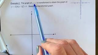 Celebrity Transformation of polynomials Profile