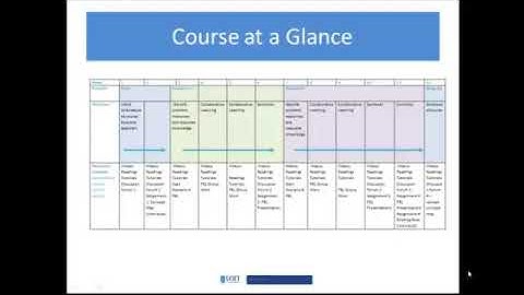 Video 1 1 Intro to Course final