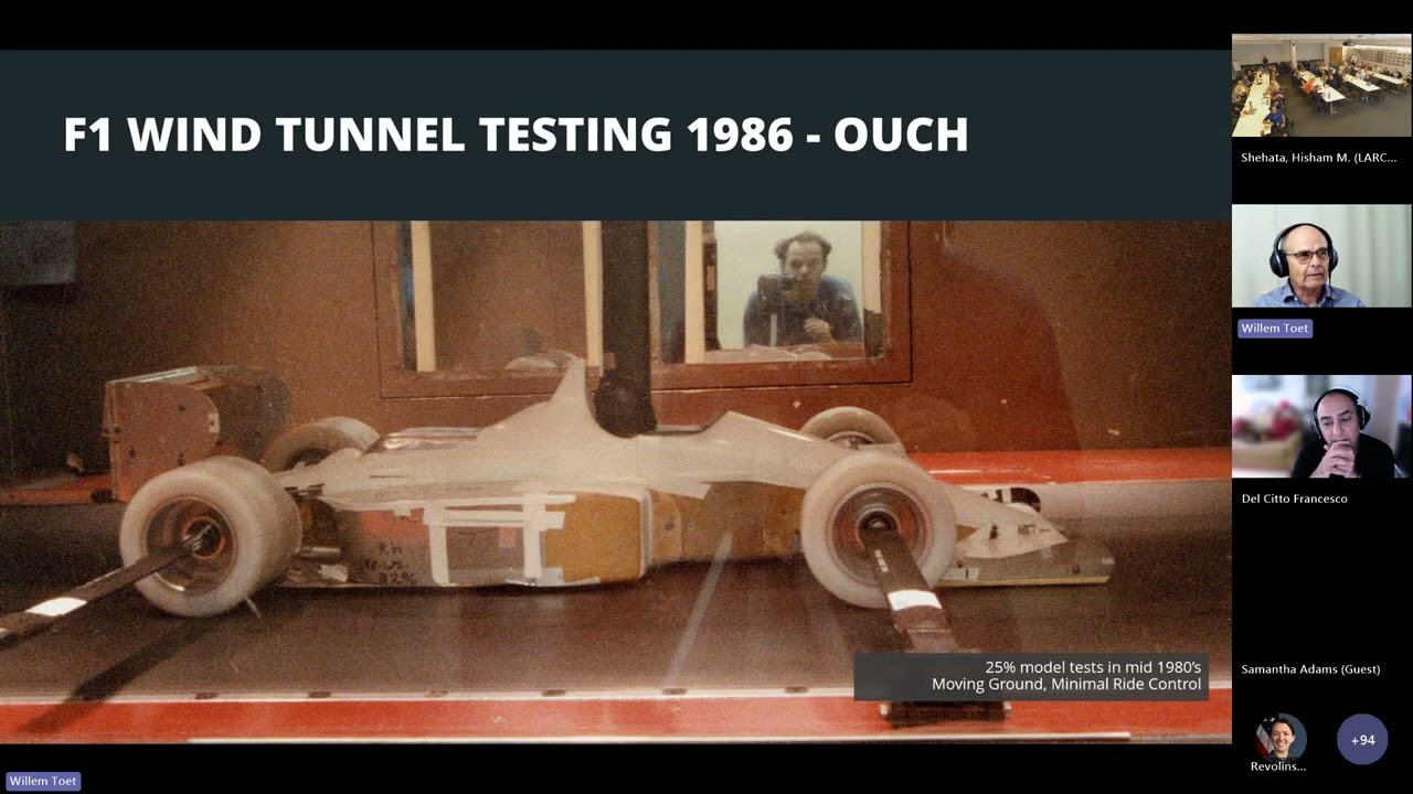 The Hidden Driver of Formula 1 (F1 Aerodynamics) -  Willem Toet & Francesco Del Citto