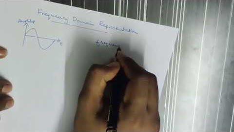 Frequency domain representation of signal