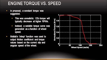 Dynamic Modelling of a Motorcycle during Acceleration - MAE 513