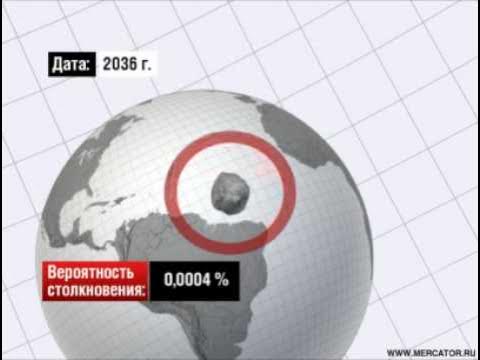 Конец света 2036. 2036 будет конец света. 2036 будет конец света. 2036 год конец света. Конец света 2036 правда или ложь.