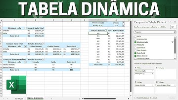 Como Fazer Tabela Dinâmica no Excel | Planilha para Baixar | Do zero até Análise de Dados
