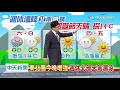 20201218中天新聞　【氣象】東北風今晚增強　週休北部天氣濕涼