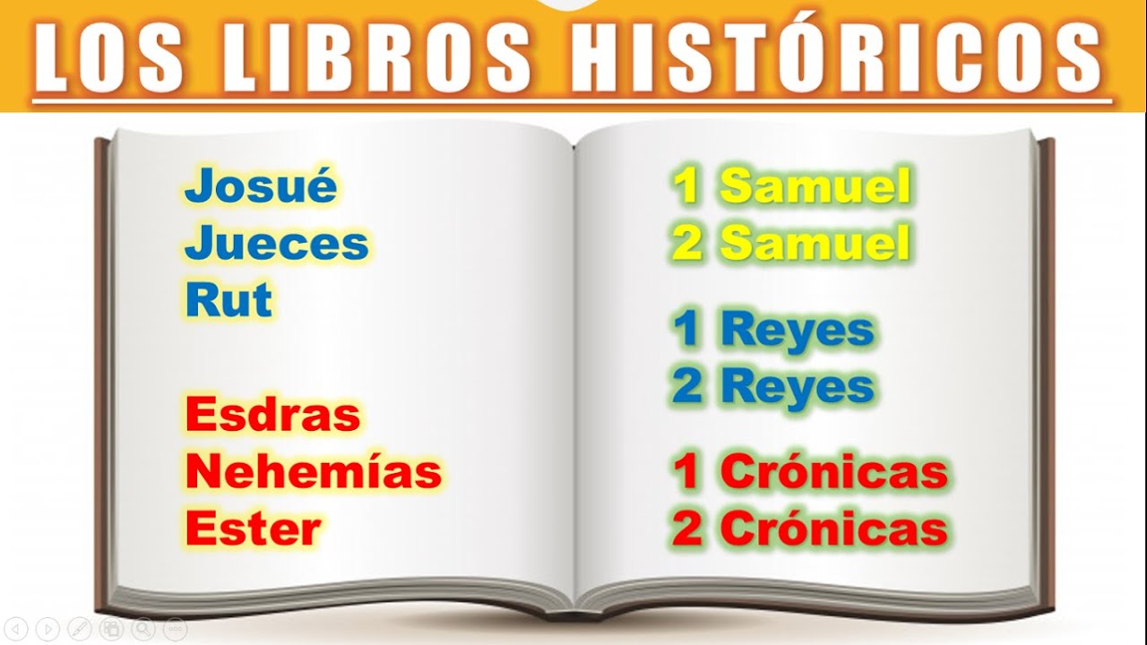 Cuc3a1ntos Y Cuales Son Los Libros De La Biblia Bios Pics Cuc3a1ntos Y Cuales Son Los Libros De La Biblia Bios Pics