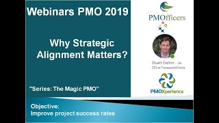 Why Strategic Alignment Matters. Webinars Series La Magia de la PMO