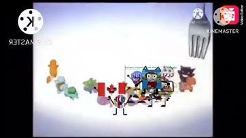 everyone is screaming and running away form the giant fork add round 4