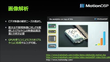 エヌビディア HPC ソリューション