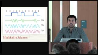 Radio Hacking: Cars, Hardware, and more!  Samy Kamkar  AppSec California 2016