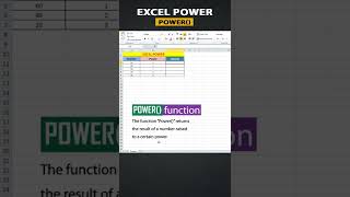 Excel Power Function helps to get Power of Number | Learn Power() Function or How to Do it