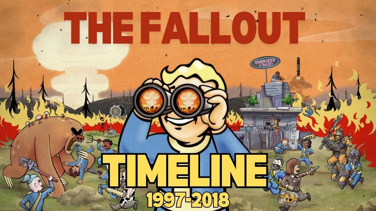 Fallout Series Timeline (1997-2018) | Documentary