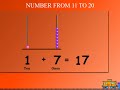 Number system  comparison of numbers  class 1 digi nurtures