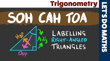 Labelling Sides (SOH CAH TOA) - Trigonometry