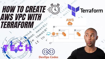 Episode 17: How to create AWS VPC with Terraform | DevOps Codes Academy