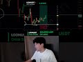crypto futures trading #bitcoin #crypto #coin #shorts