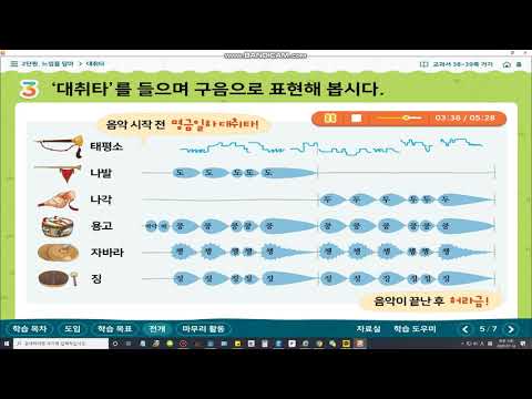 대취타 구음으로 표현해 보기-미래엔