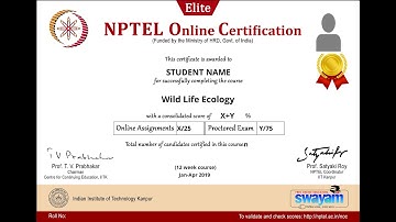 100% Correct | Wild Life Ecology | Week 3 Quiz | Assignment 3 Wild Life Ecology | NPTEL | SWAYAM
