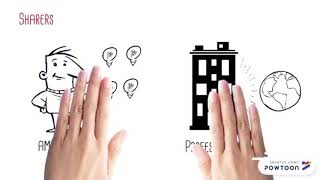 EIBS7302  - YouTube Multimedia Essay