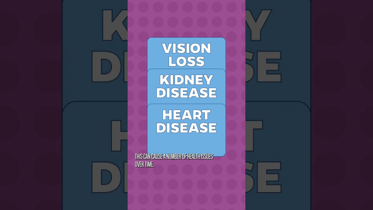Screening and healthy habits can prevent Type 2 diabetes. #shorts