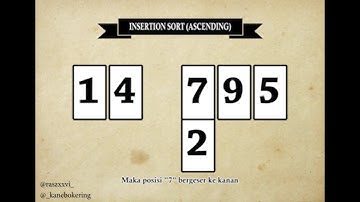 Insertion Sort (Bahasa Indonesia)