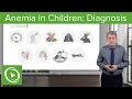 Anemia in Children: Diagnosis – Pediatric Hematology | Lecturio