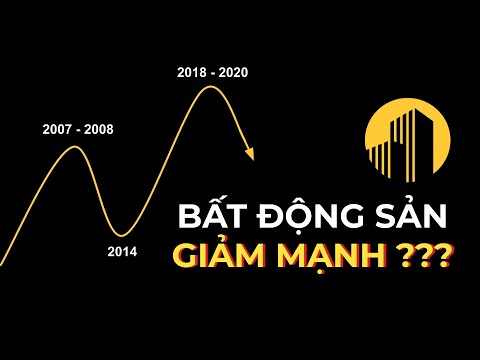 BẤT ĐỘNG SẢN TRONG KHỦNG HOẢNG KINH TẾ 2020