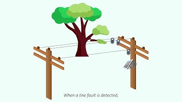 Four-Faith overhead line fault indicator for power distribution network