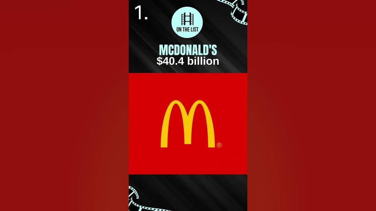 3-richest-fast-food-chains-in-the-world-shorts-people-fastfood-youtube
