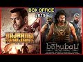 Bajrangi Bhaijaan vs Bahubali The beginning 2015 Movie Budget, Box Office Collection and Verdict