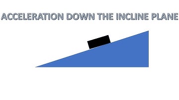 acceleration down the ramp