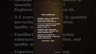Executive – Projects (Quantity Surveyor / Quality Controller) — Landmark Group — Kuwait, Kuw #Shorts