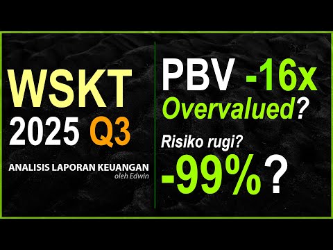 Analisis Laporan Keuangan Saham WSKT 2025 Q3 | oleh Edwin